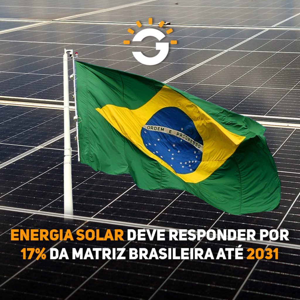 Energia Solar Ultrapassa Eólica E Se Torna 2ª Maior Fonte Da Matriz Elétrica Brasileira Gama Solar 