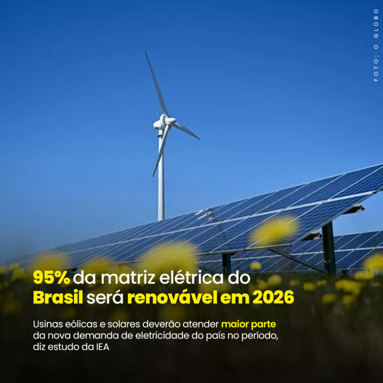 Energia Renovável no Brasil: Rumo a uma Matriz mais Sustentável até 2026